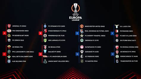 liga europy 2023/24 wikipedia